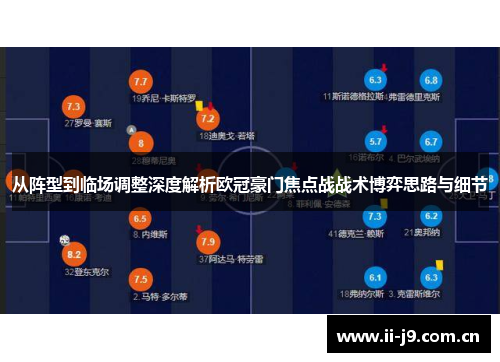 从阵型到临场调整深度解析欧冠豪门焦点战战术博弈思路与细节 从阵型到临场调整深度解析欧冠豪门焦点战战术博弈思路与细节